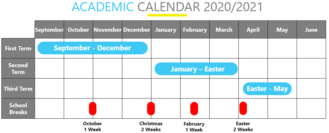 Academic Year - SLS Ireland